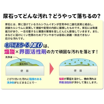 業務用 キバミおちーるNEO アイメディア