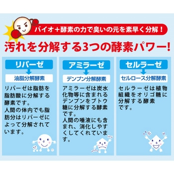 業務用バイオで排水管洗浄液 アイメディア