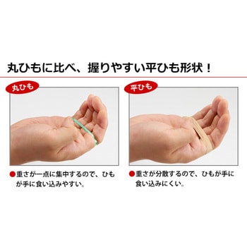手が痛くなりにくい平らな紙ひも アイメディア
