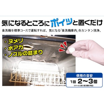 食洗機庫内の一発洗浄 アイメディア