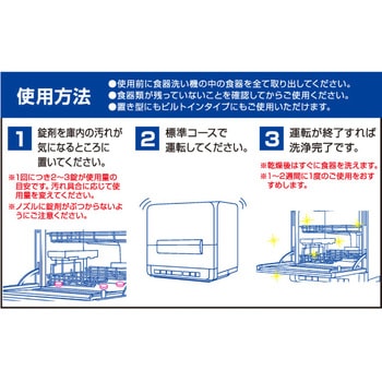 食洗機庫内の一発洗浄 アイメディア