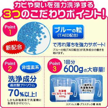 洗濯槽カビおちーるNEO アイメディア