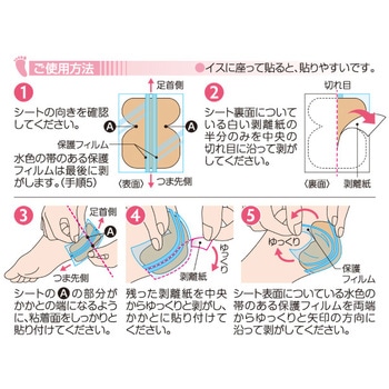貼ってかかと足裏つるるん アイメディア