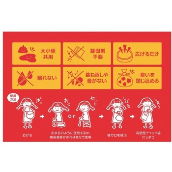 携帯トイレ ALUMアルム 総合サービス