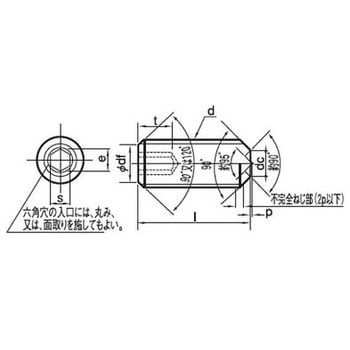 六角穴付止めねじ AWP (ステンレス)(パック品) 大阪魂