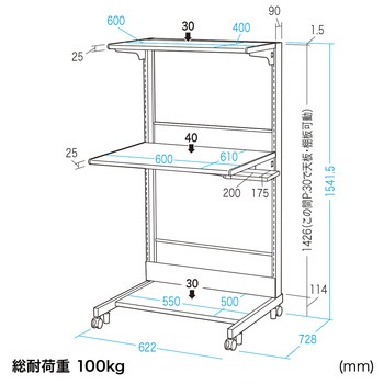 スマートラック サンワサプライ