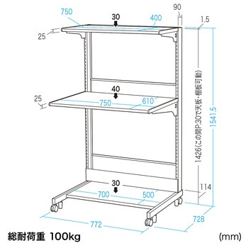 スマートラック サンワサプライ