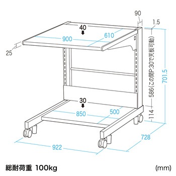 スマートラック サンワサプライ