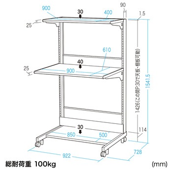 スマートラック サンワサプライ