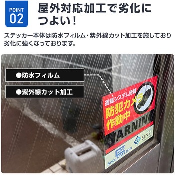 SecuSTATION 防犯ステッカー10枚セット SecuSTATION