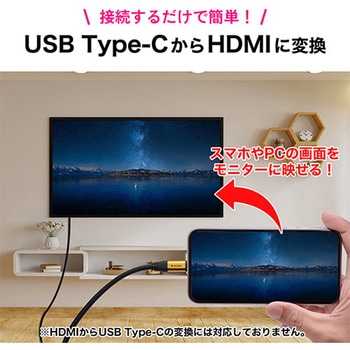 USB Type-CtoHDMI変換ケーブル 3m ホーリック