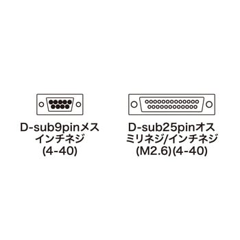 RS-232C変換アダプタ サンワサプライ