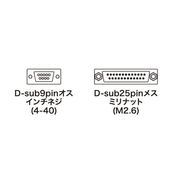 RS-232C変換アダプタ サンワサプライ