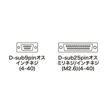 RS-232C変換アダプタ - サンワサプライ