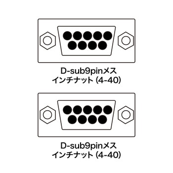 AD9S-FFK ジェンダーチェンジャー 1個 サンワサプライ 【通販サイト