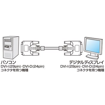 KC-DVI-DL5K2 DVIケーブル サンワサプライ オス - オス ホワイト(コネクタ)色 ケーブル外径8.2mm KC-DVI-DL5K2 -  【通販モノタロウ】