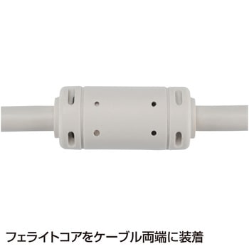 DVIケーブル サンワサプライ