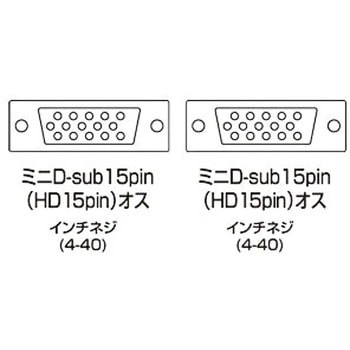 ディスプレイケーブル サンワサプライ