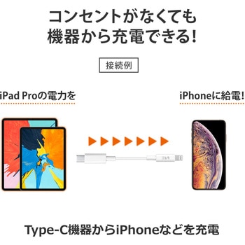ライトニング -TypeCケーブル サンワサプライ