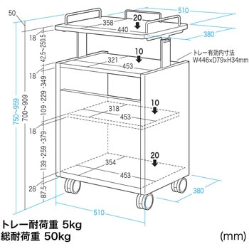 プロジェクター台 サンワサプライ