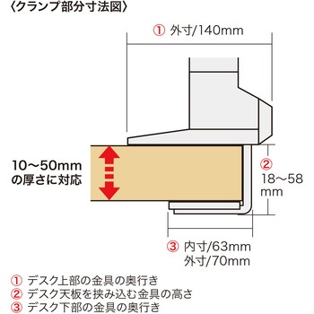 水平垂直多関節液晶モニターアーム サンワサプライ