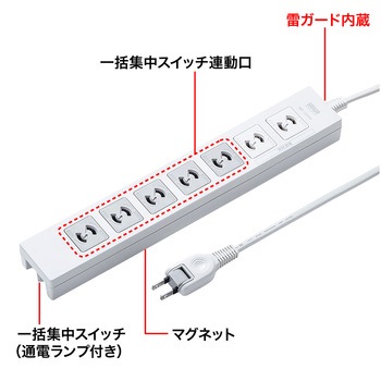 電源タップ サンワサプライ