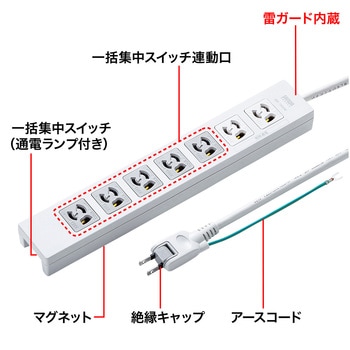 電源タップ サンワサプライ