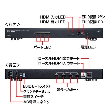 VGA-EXHDLTL4 HDMIエクステンダー 1個 サンワサプライ 【通販モノタロウ】