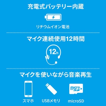 ハンズフリー拡声器スピーカー サンワサプライ