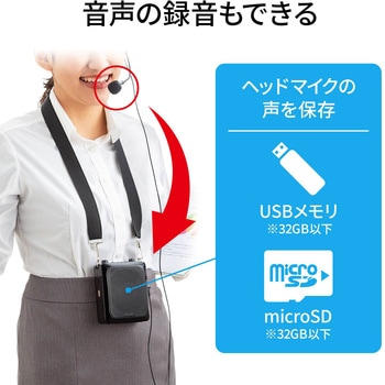 ハンズフリー拡声器スピーカー サンワサプライ