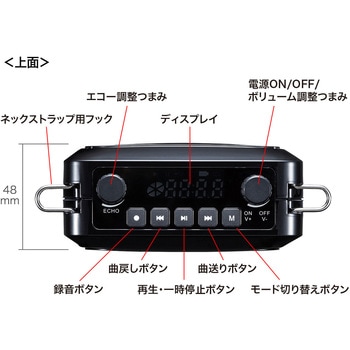 ハンズフリー拡声器スピーカー サンワサプライ