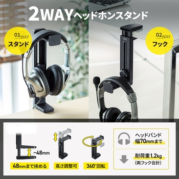 回転式2WAYヘッドホンスタンド サンワサプライ