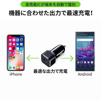 カーチャージャー サンワサプライ