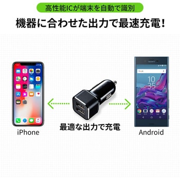 カーチャージャー サンワサプライ