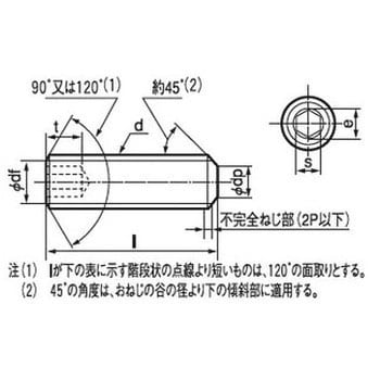 4×4 六角穴付止めねじ 平先 (鉄/黒染め)(小箱) 1箱(1000個) 大阪魂