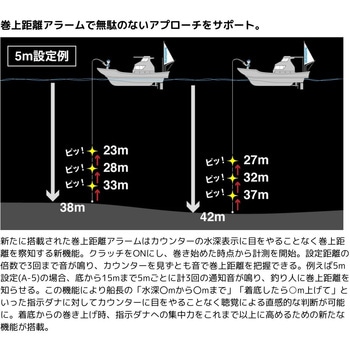 25 オシアコンクエストCT SHIMANO(シマノ)