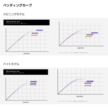 25 ブレニアスXR SHIMANO(シマノ)
