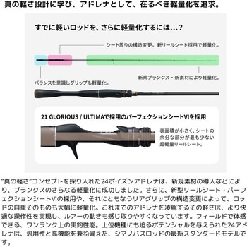 ポイズンアドレナ SHIMANO(シマノ)