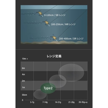 23 ディスラプション SHIMANO(シマノ)