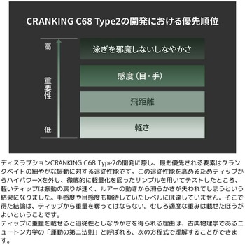 23 ディスラプション SHIMANO(シマノ)