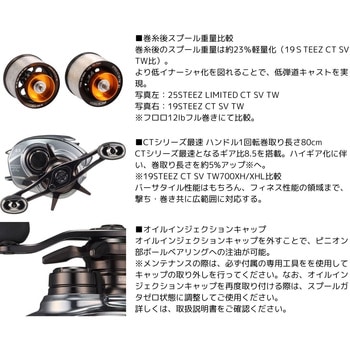 スティーズリミテッド CT SV TW DAIWA(ダイワ)