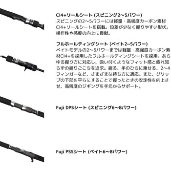 25 グラップラー タイプJ SHIMANO(シマノ)