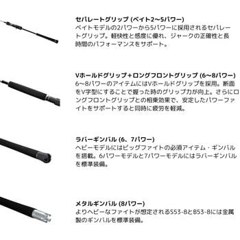 25 グラップラー タイプJ SHIMANO(シマノ)