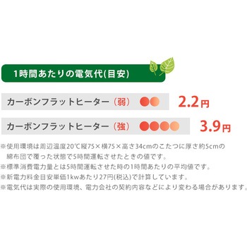 モザイク天板 こたつ 長方形 105x75 萩原