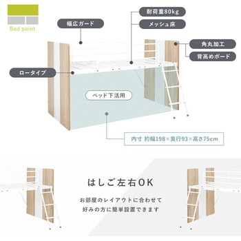 システムベッド [ ロフトベッド & デスク & ラック 3点セット ] 萩原