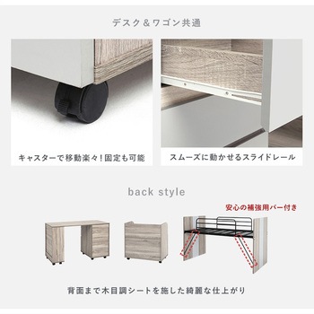 システムベッド [ ロフトベッド & デスク & ラック 3点セット ] 萩原