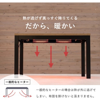 布団レス&高さ2段階調節 ダイニングこたつ 120×75cm 萩原