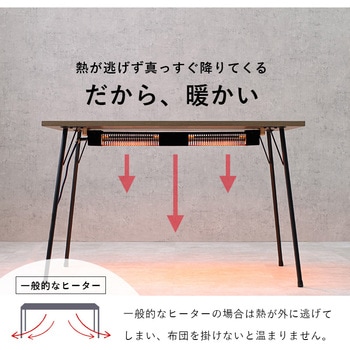 布団レス ダイニングこたつ 120×70cm 萩原
