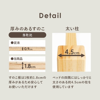 <敷き布団OK>高さ調整3段階 すのこベッド シングル ハイタイプログ 萩原