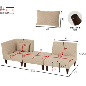 ユニットソファ 3点SET (1Pソファ+コーナソファ+オットマン) 連結できる 萩原